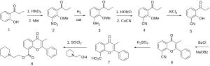 Thumbnail for File:Flavoxate synthesis.svg