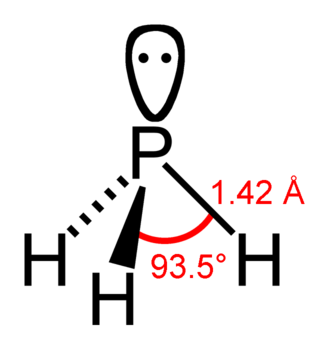 <span class="mw-page-title-main">Phosphine</span> Chemical compound hydrogen phosphide