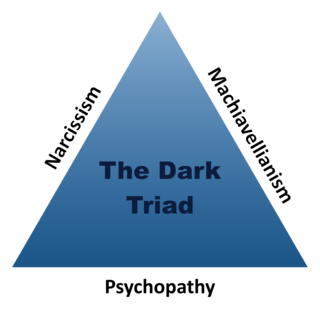 <span class="mw-page-title-main">Dark triad</span> Offensive personality types