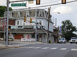 Corner of Winona and Chester Pike (Facing the Davis’ Trading Post)