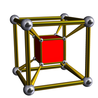 <span class="mw-page-title-main">Prismatic uniform 4-polytope</span> Type of uniform 4-polytope in four-dimensional geography