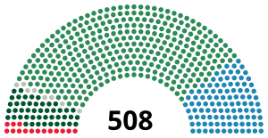 Elecciones generales de Italia de 1895