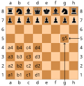 Thumbnail for Algebraic notation (chess)