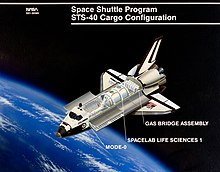 Payload bay configuration for the STS-40 mission STS-40-GAS.jpg