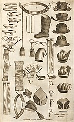 Illustration of Chinese accessories from Olfert Dapper (1670): Gedenkwaerdig bedryf der Nederlandsche Oost-Indische maetschappye