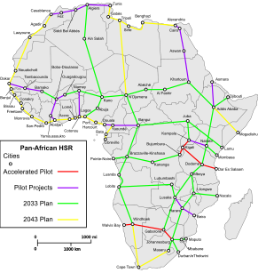 Color-coded map of proposed African rail lines