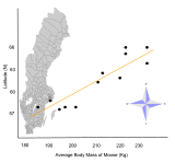 Bergmann's rule illustrated with a map and graph