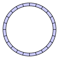 A ring showing, conceptually, a circular buffer. This visually shows that the buffer has no real end and it can loop around the buffer. However, since memory is never physically created as a ring, a linear representation is generally used as is done below. Circular buffer.svg