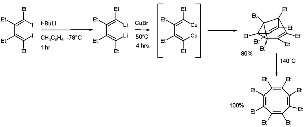 Příprava oktaethylsemibulvalenu z 1,2,3,4-tetraethyl-1,4-dijod-butad-1,3-ienu a jeho tepelná izomerizacer na oktaethylcyklooktatetraen