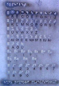 A German Braille index at the Nixdorfmuseum Ubersicht Blindenschrift.jpg