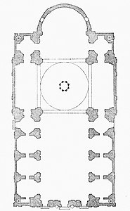 Kyrkans grundplan.