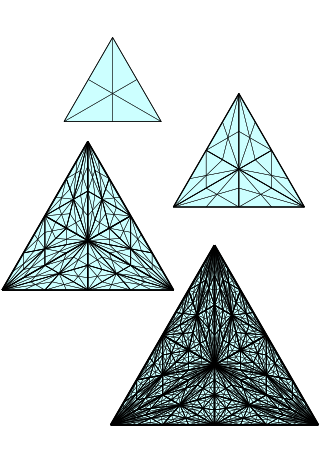 <span class="mw-page-title-main">Barycentric subdivision</span>