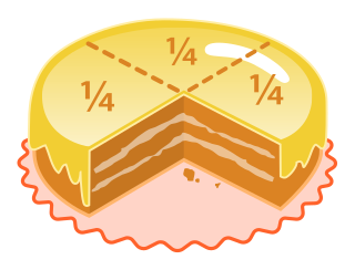 <span class="mw-page-title-main">Fraction</span> Ratio of two numbers