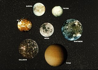 <span class="mw-page-title-main">Planetary-mass moon</span> Planetary-mass bodies that are also natural satellites