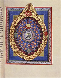 El Universo, Fol. 14, Scivias I, 3.