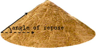 <span class="mw-page-title-main">Angle of repose</span> Steepest angle at which granular materials can be piled before slumping