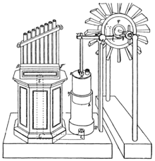 A 19th-century reconstruction of Heron's wind-powered organ Heron's Windwheel.png