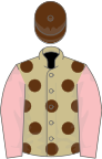 Beige, brown spots, pink sleeves, brown cap