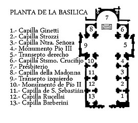 Planta de la iglesia