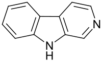 Struttura di base delle beta-carboline