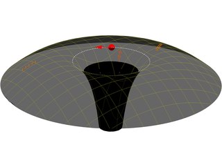 Synchrotron radiation Electromagnetic radiation emitted by charged particles accelerated perpendicular to their velocity