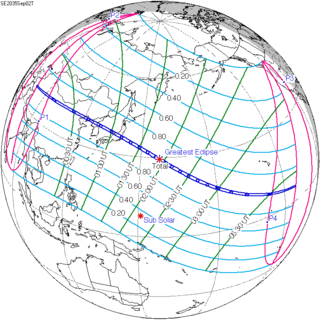 <span class="mw-page-title-main">Solar eclipse of September 2, 2035</span> Total eclipse