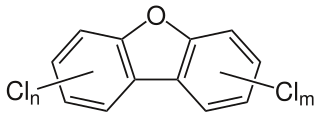 <span class="mw-page-title-main">Dioxins and dioxin-like compounds</span> Class of chemical compounds