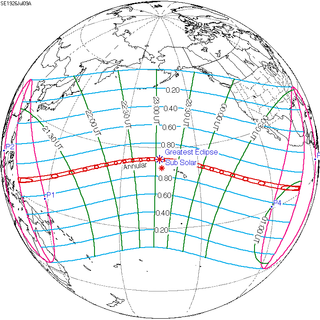 <span class="mw-page-title-main">Solar eclipse of July 9, 1926</span> 20th-century annular solar eclipse