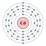 镉的电子層（2, 8, 18, 18, 2）