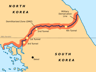 <span class="mw-page-title-main">Military Demarcation Line</span> Land border between North and South Korea