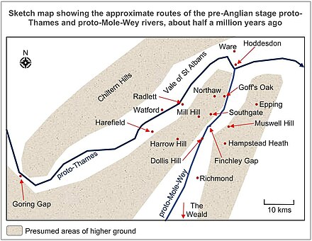 North London pre-Anglian drainage