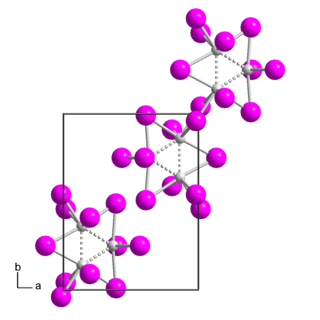 <span class="mw-page-title-main">Rhenium(III) iodide</span> Chemical compound