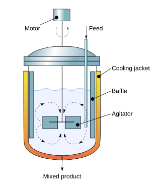 <span class="mw-page-title-main">Mixing (process engineering)</span> Process of mechanically stirring a heterogeneous mixture to homogenize it