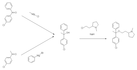 Synthese von Clemastin