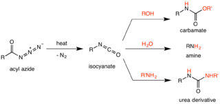 <span class="mw-page-title-main">Curtius rearrangement</span> Chemical reaction