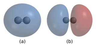 <span class="mw-page-title-main">Chemical bond</span> Lasting attraction between atoms that enables the formation of chemical compounds