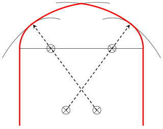 <span class="mw-page-title-main">Four-centred arch</span> Type of arch with a pointed apex