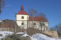 Kostel Svatého Stanislava v Sendražicích