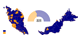 Elecciones federales de Malasia de 2013