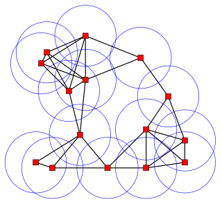 <span class="mw-page-title-main">Discrete geometry</span> Branch of geometry that studies combinatorial properties and constructive methods