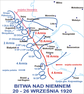 <span class="mw-page-title-main">Battle of the Niemen River</span> Polish-Soviet War, 1920