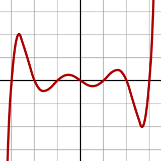 <span class="mw-page-title-main">Septic equation</span> Polynomial equation of degree 7