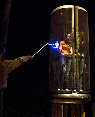 <span class="mw-page-title-main">Faraday cage</span> Enclosure of conductive mesh used to block electric fields