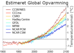 Thumbnail for File:Global Warming Predictions-da.png