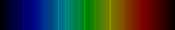 Spectra of Ir