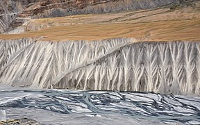 Spiti gorge above Kaza, Himachal