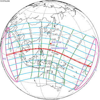 <span class="mw-page-title-main">Solar eclipse of July 24, 2074</span> Future annular solar eclipse