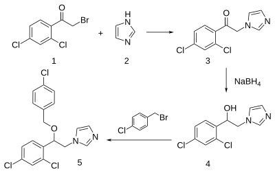 Econazole synthesis:
.mw-parser-output .citation{word-wrap:break-word}.mw-parser-output .citation:target{background-color:rgba(0,127,255,0.133)}
DE 1940388 U.S. patent 3,717,655 (1970, 1973 both to Janssen). Econazole synthesis.svg