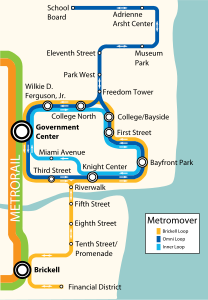 Metromover system map.svg