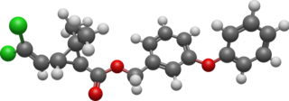 Permethrin Medication and insecticide